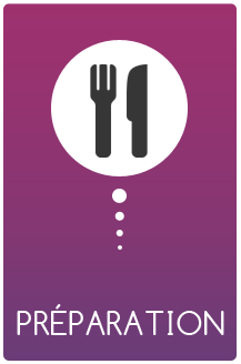 Prépartion produits