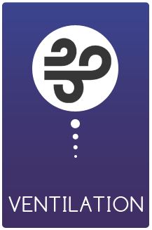 Ventilation produits